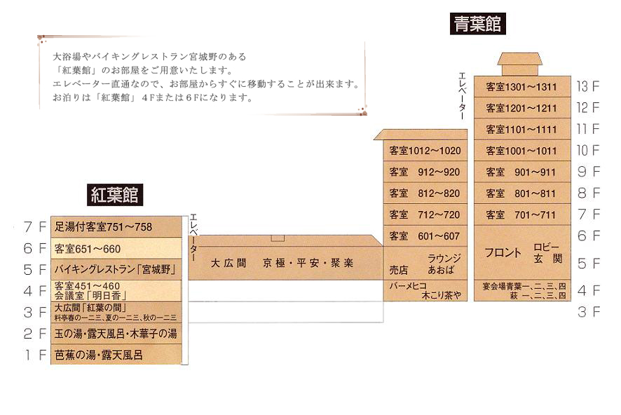 施設見取り図